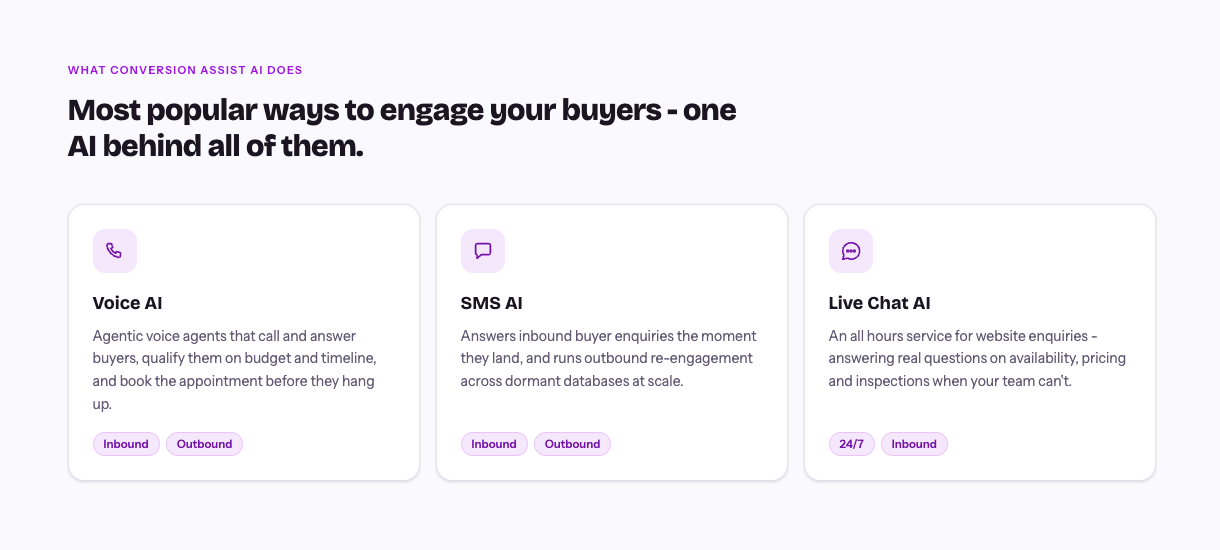 Three product cards on the Conversion Assist AI site: Voice AI, SMS AI and Live Chat AI, each tagged inbound, outbound or 24/7.